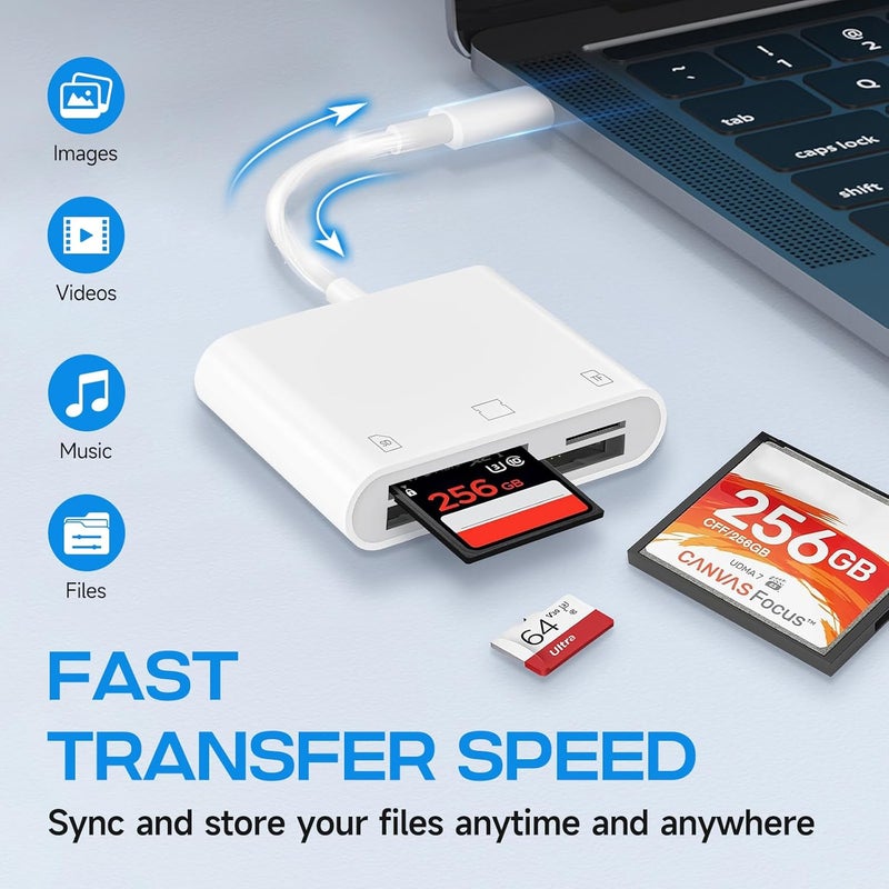 MTIQHS USB C SD Card Reader for iPhone 17/16/15/iPad/Mac, 3 in 1 USBC Memory Card Reader with Compact Flash/CF/SD/TF Card, Digital Camera Adapter iPhone SD Card Reader Compatible with MacBook Pro/Air - Image 5